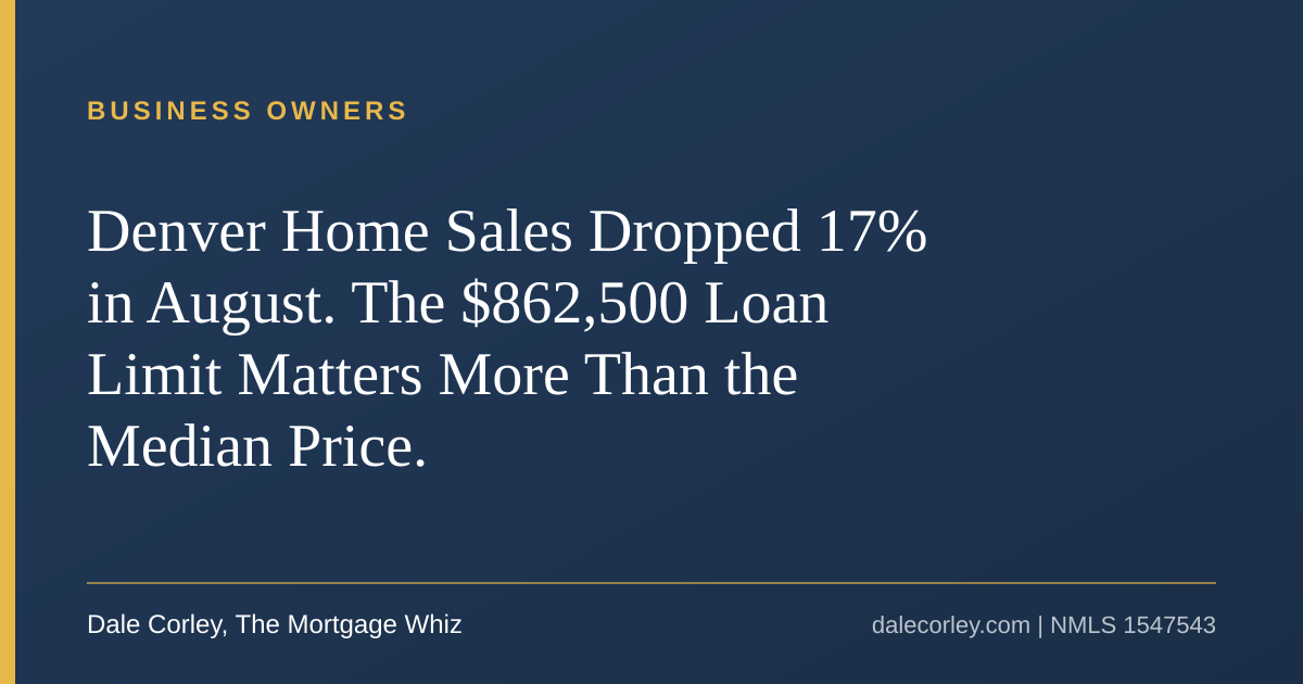Title card: Denver Home Sales Dropped 17% in August, Dale Corley, The Mortgage Whiz